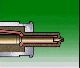 common rail injectors