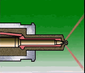 common rail injectors